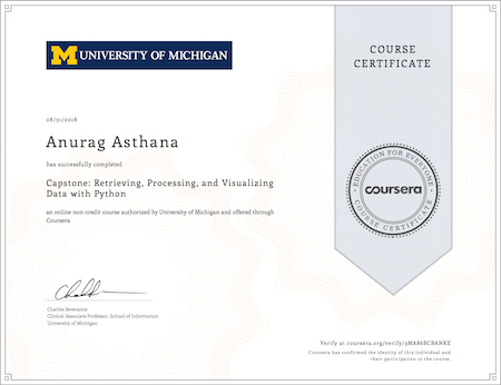 Capstone: Retrieving, Processing, and Visualizing Data with Python